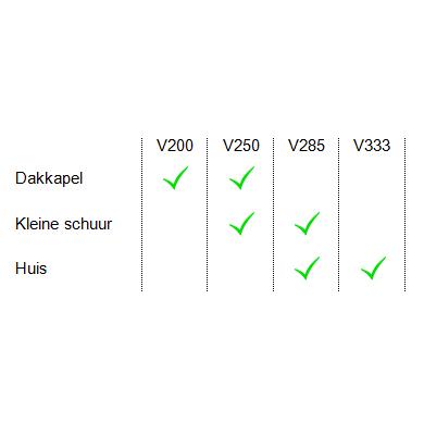Portfolio afbeelding